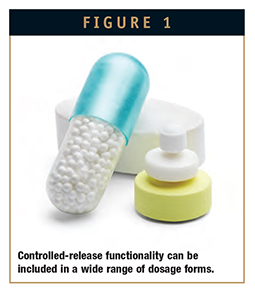 Solid Pharmaceutical Dosage Forms - Capsules : Pharmaguideline