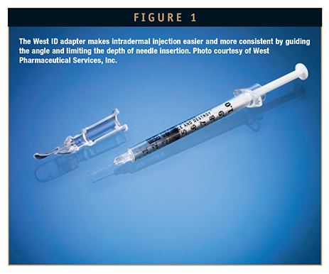 intradermal injection sites