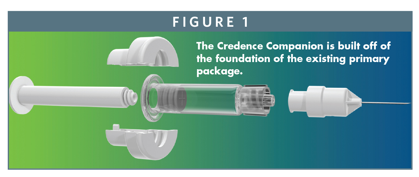 Hypodermic Needle Manufacturing - Vision Engineering