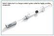 SPECIAL FEATURE - Prefilled Syringes & Parenteral Manufacturing ...