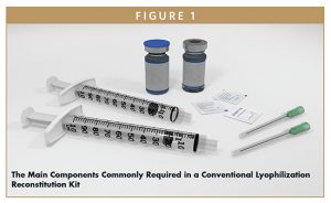 The Main Components Commonly Required in a Conventional Lyophilization Reconstitution Kit