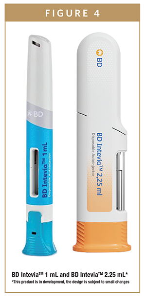 BD InteviaTM 1 mL and BD InteviaTM 2.25 mL* *This product is in development, the design is subject to small changes