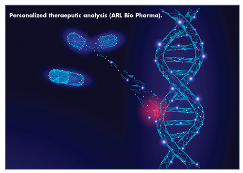 Personalized theraeputic analysis (ARL Bio Pharma).