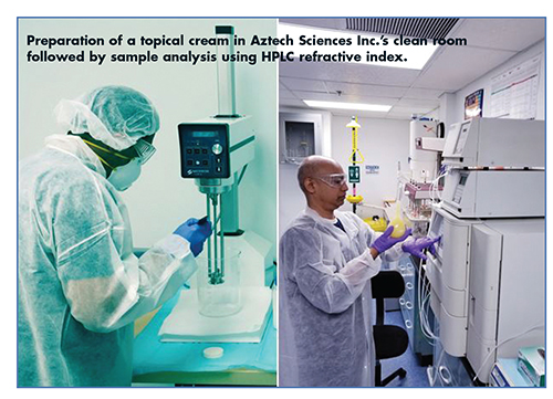 Preparation of a topical cream in Aztech Sciences Inc.’s clean room followed by sample analysis using HPLC refractive index.