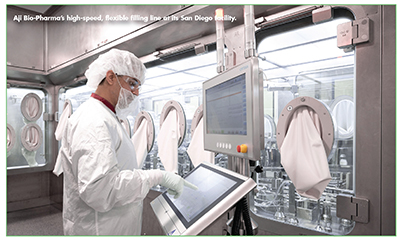 Aji Bio-Pharma’s high-speed, flexible filling line at its San Diego facility.