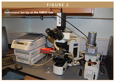 Flexible Freeze Drying for Life Science Labs