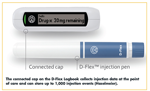 The connected cap on the D-Flex Logbook collects injection data at the point of care and can store up to 1,000 injection events (Haselmeier).