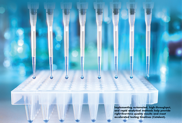 Implementing automated, high-throughput, and rapid analytical methods help provide right-first-time quality results and meet accelerated testing timelines (Catalent).