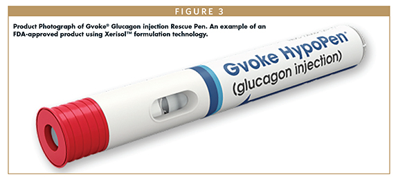 Product Photograph of Gvoke® Glucagon injection Rescue Pen. An example of an FDA-approved product using Xerisol™ formulation technology.