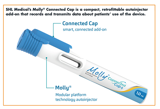 SHL Medical’s Molly® Connected Cap is a compact, retrofittable autoinjector add-on that records and transmits data about patients’ use of the device.
