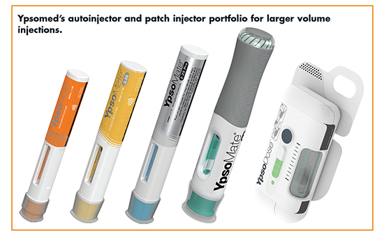 Ypsomed’s autoinjector and patch injector portfolio for larger volume injections.