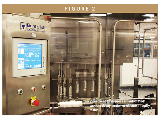 Prefilled Syringes Prefilled Syringe Automated Inspection End Product Testing