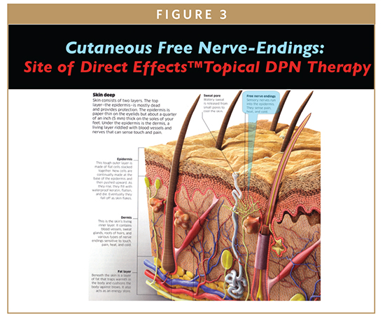 gabapentin for small fiber neuropathy