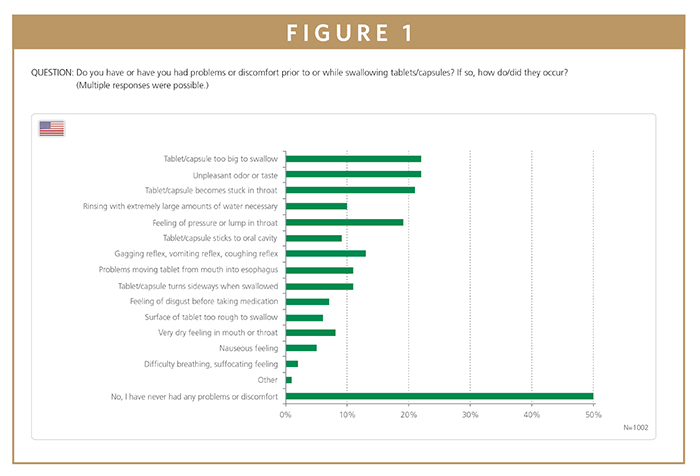 Hermes Portfolio Products (PDF) - Hermes Arzneimittel