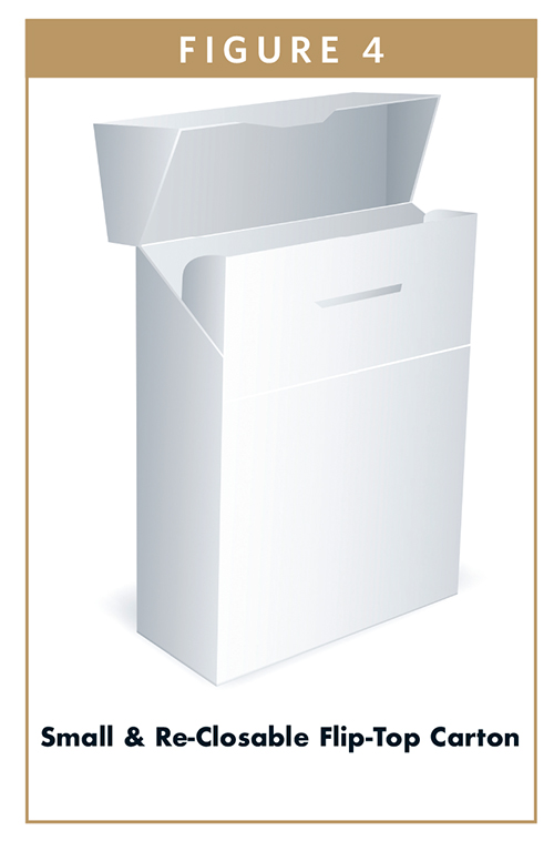 Pharmaceutical Packaging How Advances In Pharmaceutical Packaging Are Better Meeting Patients Needs