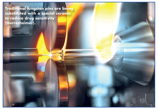 SPECIAL FEATURE - Prefilled Syringes & Parenteral Manufacturing: A Rise ...